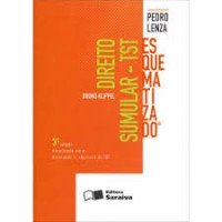 DIREITO SUMULAR-TST ESQUEMATIZADO