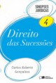 DIREITO DAS SUCESSÕES